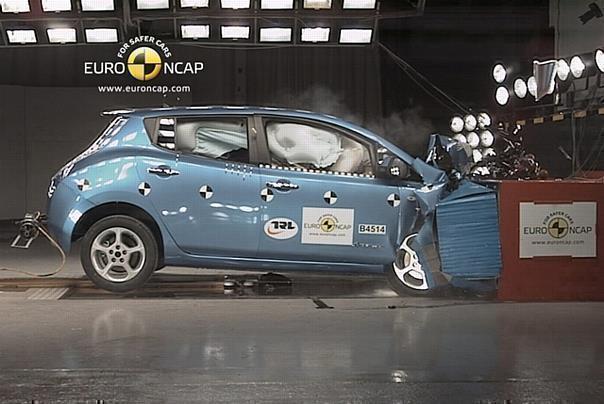 NCAP-Crashtest